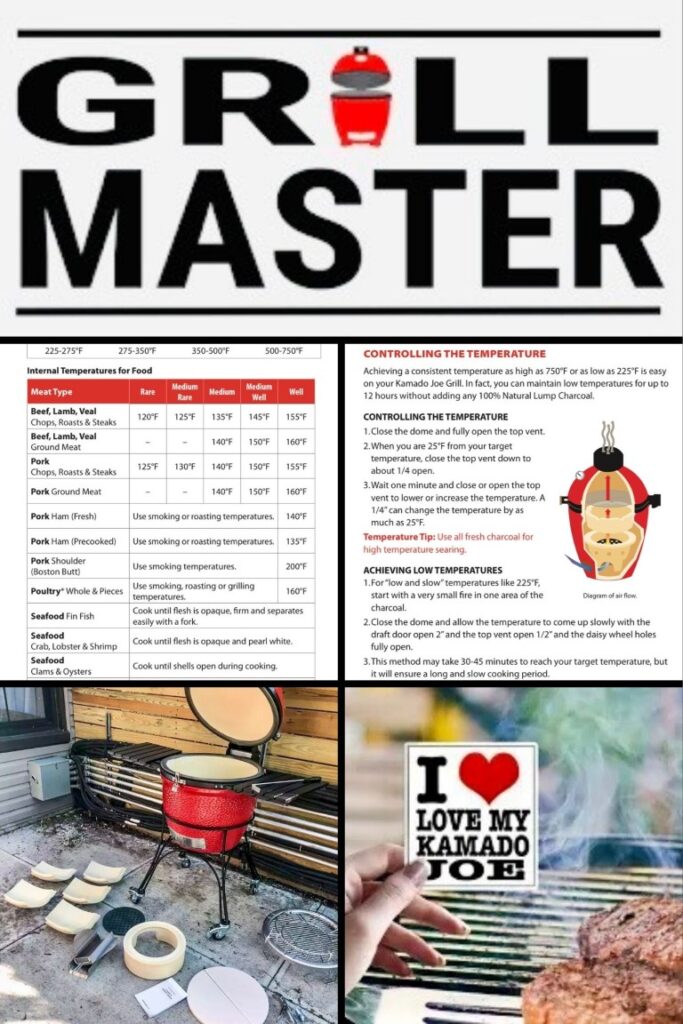 Kamado Joe Grill Information Collage