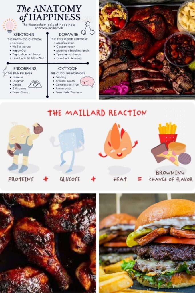 image006 The Maillard Reaction Collage