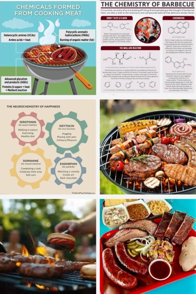 image008 BBQ Chemistry Collage