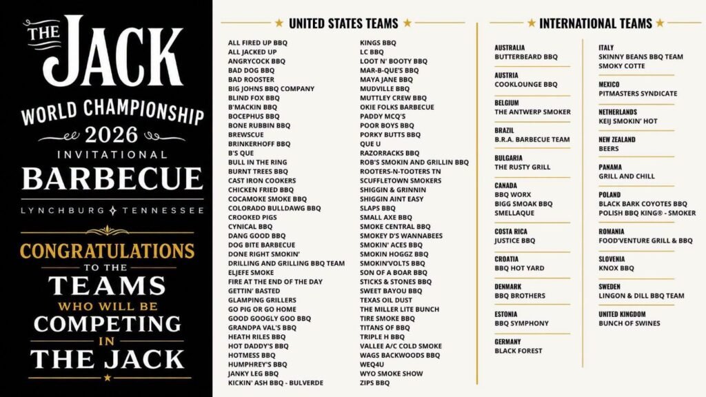 image011 Promotional poster for The Jack World Championship Invitational Barbecue 2026, showing US and international team lists slated to compete.